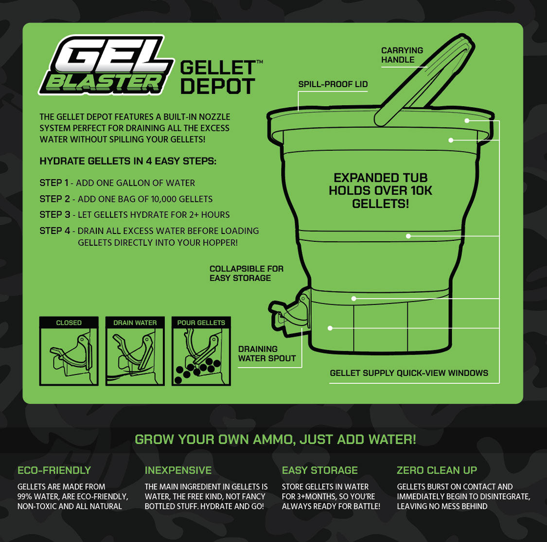 GELLET™-DEPOT