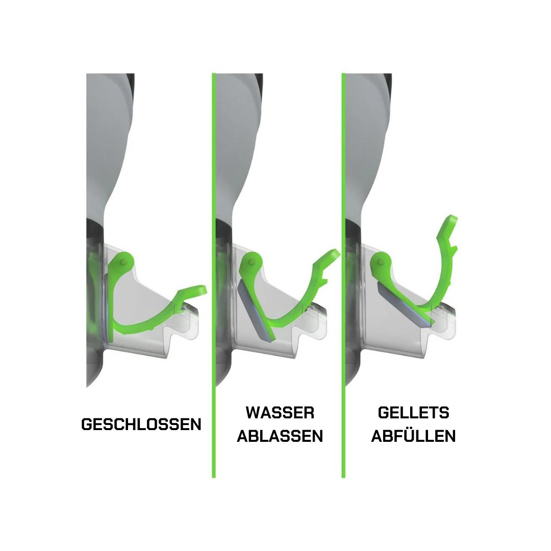 GELLET™-DEPOT